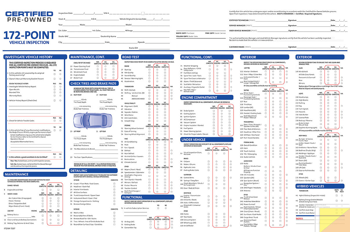 Certified Pre Owned Multi-Point Inspections