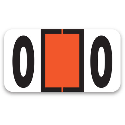 File Right Number Labels