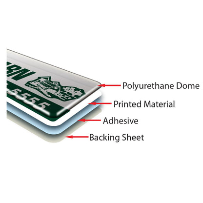 Decals - Stroke Domed